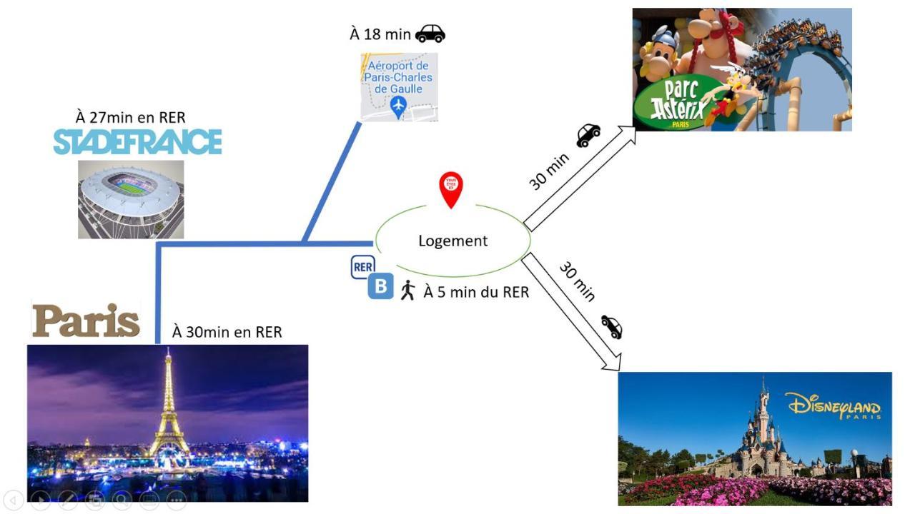 A 5Mn De La Gare Entre Paris, Disneyland & Asterix Вилпаризи Екстериор снимка